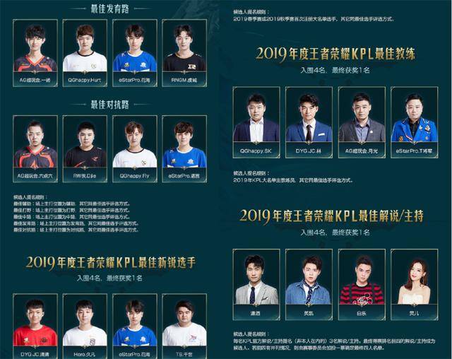 冷静地调整 冷静地调整