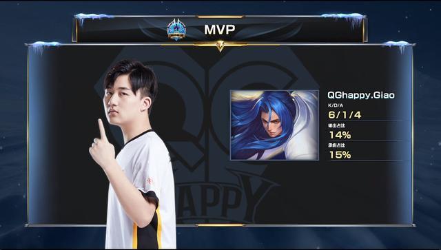 未被有效转 未被有效转